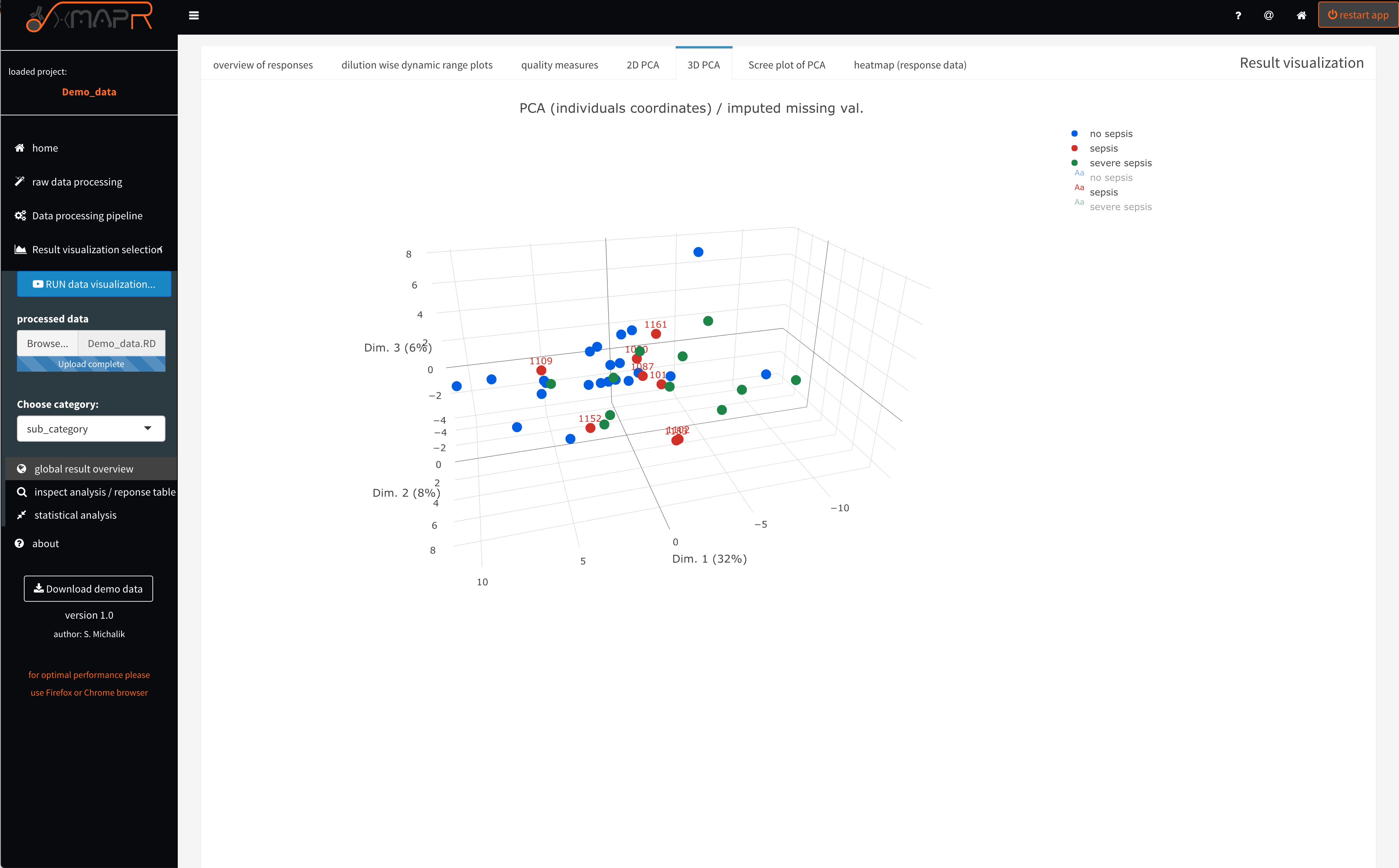 xMAPr anaylsis output data inspection >> interactive 3D-PCA colored by selected meta data