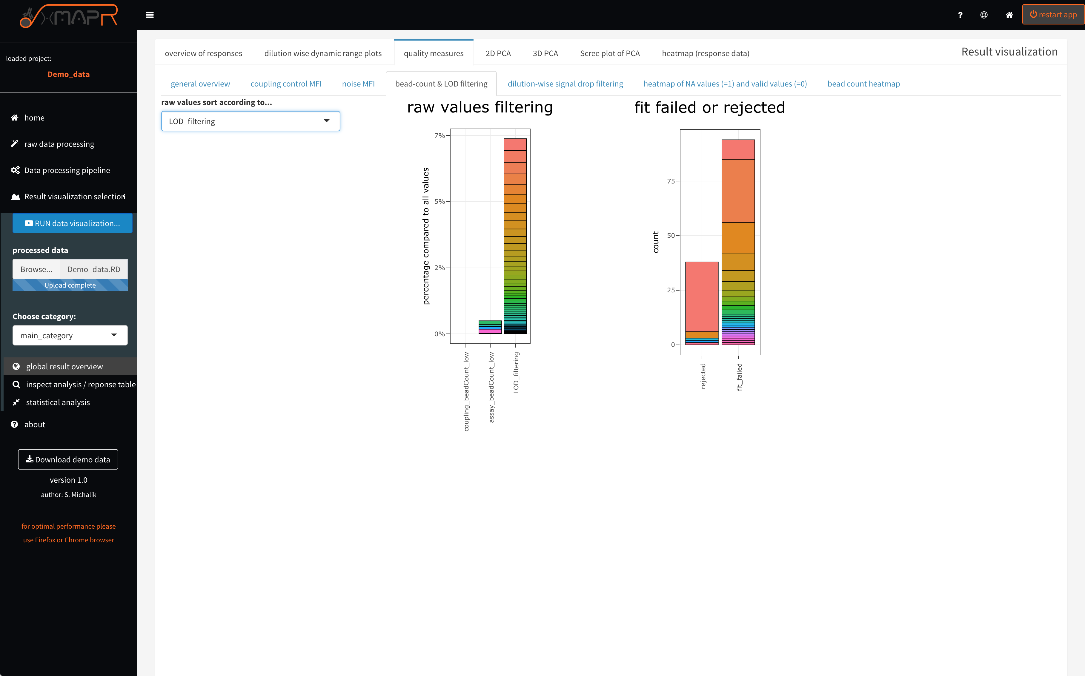 xMAPr quality measures: stacked barplots of value filtering