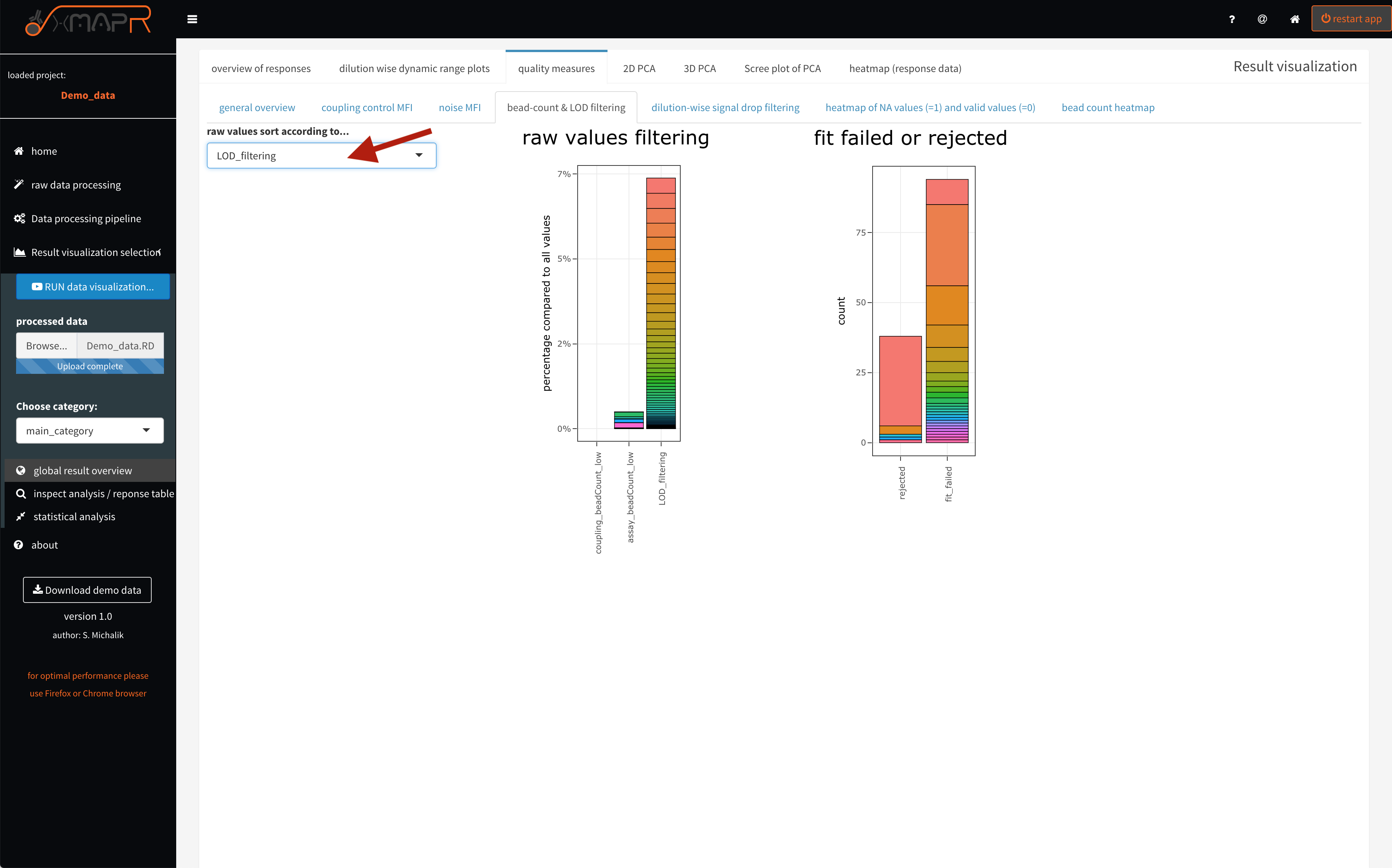 xMAPr quality measures: stacked barplots of value filtering (interactive hover)